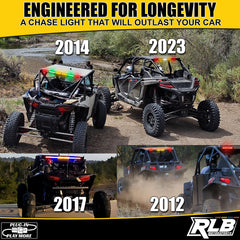 RLB Motorsports Chase Light – Baja Sur Dual Color GREEN/WHITE