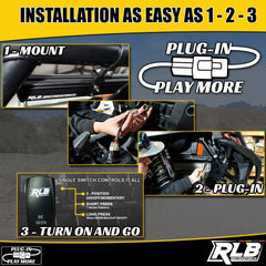 RLB Motorsports Polaris RZR LED Chase Light - Dual Color (BLUE/WHITE)