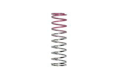 Turbosmart Blow Off Valve Kompact Spring
