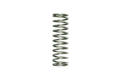 Turbosmart Blow Off Valve Race Port Replacement Springs