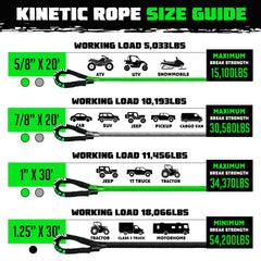 Rhino USA Kinetic Energy Recovery Rope (7/8In X 20Ft) Gray KROPE-78X20-GRY