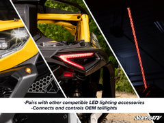 SuperATV Can-Am Maverick X3 Deluxe Self-Canceling Turn Signal Kit