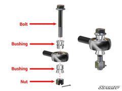 SuperATV Can-Am Maverick Heavy-Duty Tie Rod Kit