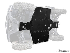 SuperATV CFMOTO UForce 1000 Full Skid Plate