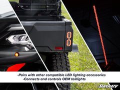 SuperATV CFMOTO UForce 800 Deluxe Self-Canceling Turn Signal Kit