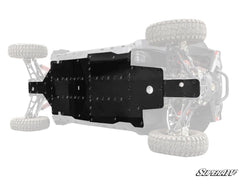 SuperATV CFMOTO ZForce 950 Sport 4 Full Skid Plate