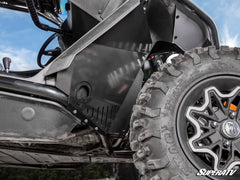 SuperATV CFMOTO ZForce 950 Inner Fender Guards