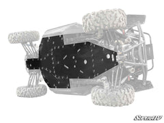 SuperATV CFMOTO ZForce 950 Full Skid Plate