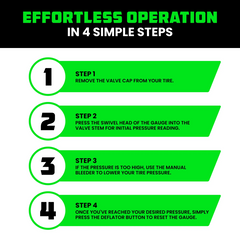 Rhino USA 75 Psi Analog Heavy Duty Tire Pressure Gauge GRLA-GAUGE-75