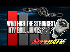 SuperATV Polaris RZR RS1 Ball Joint