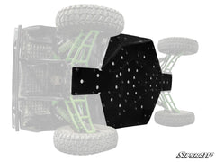SuperATV Kawasaki Teryx Full Skid Plate