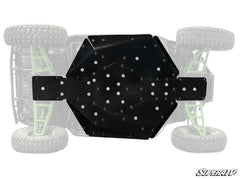 SuperATV Kawasaki Teryx S Full Skid Plate
