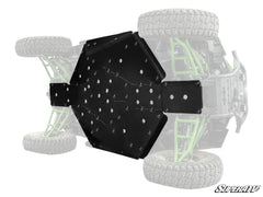 SuperATV Kawasaki Teryx Full Skid Plate