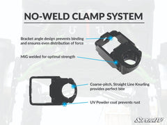 SuperATV Polaris RZR XP 1000 Track Bars