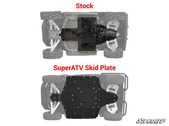 SuperATV Polaris Ranger XP 570 Full Skid Plate