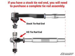 SuperATV Polaris RZR XP 1000 Heavy-Duty Tie Rod End Replacement Kit