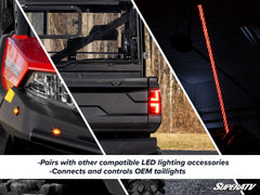 SuperATV Polaris Ranger XP 1000 Deluxe Self-Canceling Turn Signal Kit