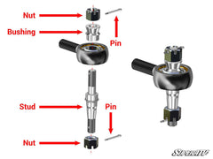 SuperATV Polaris RZR S 900 / 4 900 Heavy-Duty Tie Rod Kit