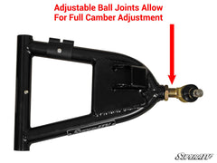 SuperATV Polaris RZR S 800 High Clearance 1.5" Forward Offset A-Arms