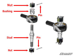 SuperATV Polaris RZR XP Turbo Heavy-Duty Tie Rod Kit