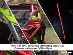 SuperATV Polaris RZR Turbo R Deluxe Self-Canceling Turn Signal Kit