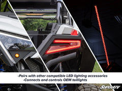 SuperATV Polaris RZR PRO XP Deluxe Self-Canceling Turn Signal Kit