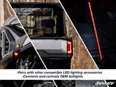 SuperATV Polaris Ranger XD 1500 Deluxe Self-Canceling Turn Signal Kit