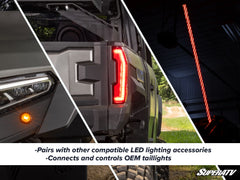 SuperATV Polaris Xpedition Deluxe Self-Canceling Turn Signal Kit
