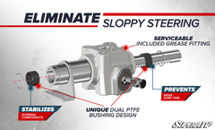 SuperATV Polaris Ranger XP 900 RackBoss 2.0 Rack and Pinion