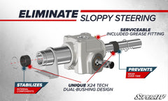 SuperATV Kawasaki Mule Pro RackBoss 2.0 Rack and Pinion