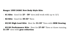 Aftermarket Assassins 2021+ Polaris Ranger XP 1000 S3 Clutch Kit with AA Heavy Duty Primary & Secondary