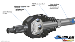 SuperATV Can-Am Maverick X3 Heavy-Duty Axle - Rhino 2.0