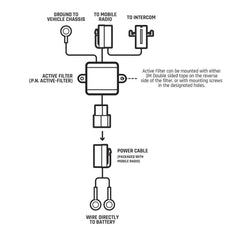 Rugged Active Noise Filter for Radio and Intercom Systems