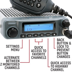 Rugged Radio Kit - G1 ADVENTURE SERIES Waterproof GMRS Mobile Radio with Antenna