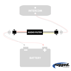 Rugged Inline Audio Filter for Intercoms
