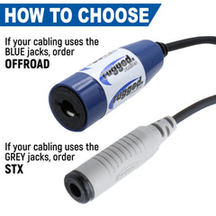 Rugged Single Headset / Helmet Jack - Bar Mount - Offroad