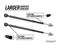 SuperATV Polaris RZR PRO XP Heavy-Duty Tie Rod Kits