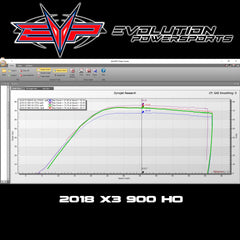EVP 2018 Can Am Maverick X3 900 HO ECU Bench Power Flash (ECU Send-In)